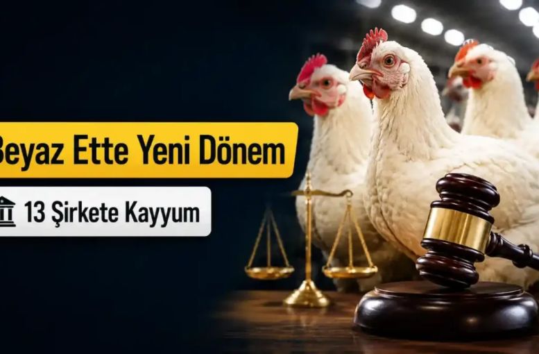 Beyaz Et Operasyonu Ne Anlama Geliyor? Gıda Enflasyonu, Rekabet ve Arz Riski Analizi