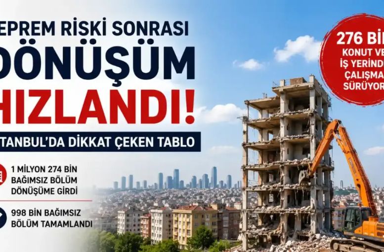 İstanbul’da Kentsel Dönüşüm Hızlandı: 276 Bin Konut Ve İş Yerinde Çalışma Sürüyor