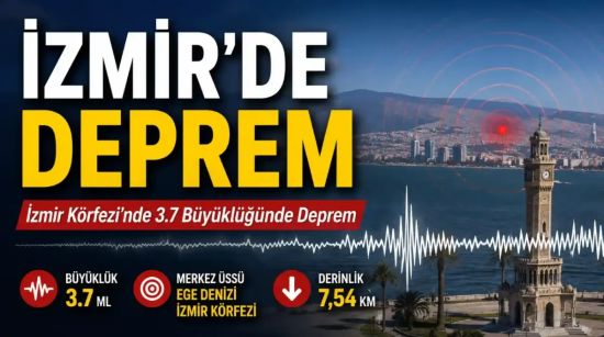 İzmir Körfezi’nde 3.7 Büyüklüğünde Deprem: Foça Açıkları Sallandı