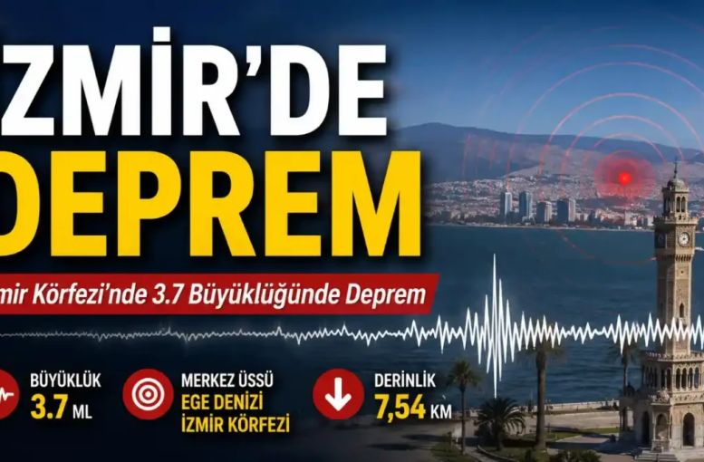 İzmir Körfezi’nde 3.7 Büyüklüğünde Deprem: Foça Açıkları Sallandı