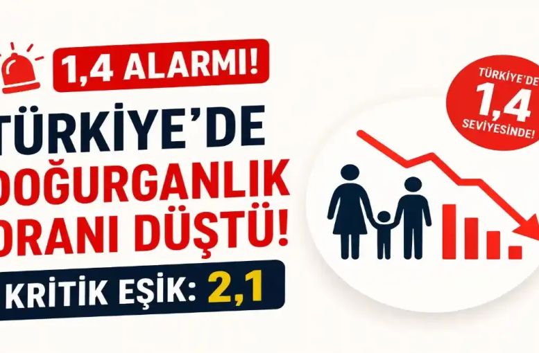 Prof. Dr. Mükerrem Şahin’den Kritik Uyarı: “Aile Yapısı Çöküyor Gelecek Risk Altında”