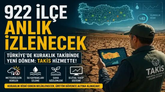 Türkiye’de Kuraklık Takibinde Yeni Dönem: 922 İlçe TAKİS İle Anlık İzlenecek
