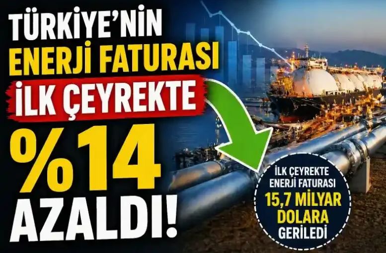 Türkiye’nin Enerji Faturası Geriledi: İlk Çeyrekte Yüzde 14 Düşüş