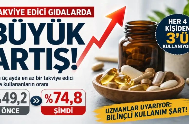 Vitamin, Mineral, Kolajen, Probiyotik: Türkiye’de Gıda Takviyesi Alışkanlığı Değişiyor