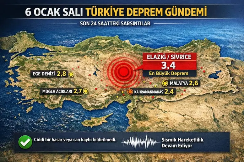 6 Ocak Salı Türkiye Deprem Gündemi: En Büyüğü Elazığ Sivrice’de 3,4