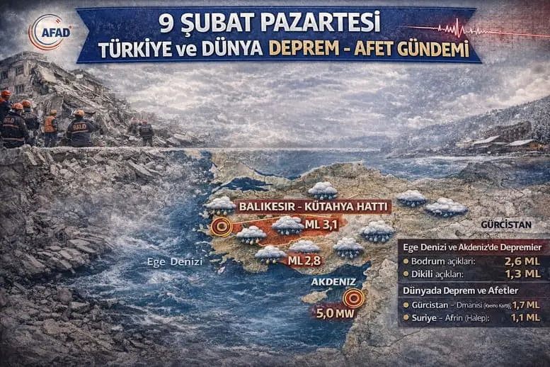 9 Şubat Pazartesi Türkiye ve Dünya Deprem – Afet Gündemi