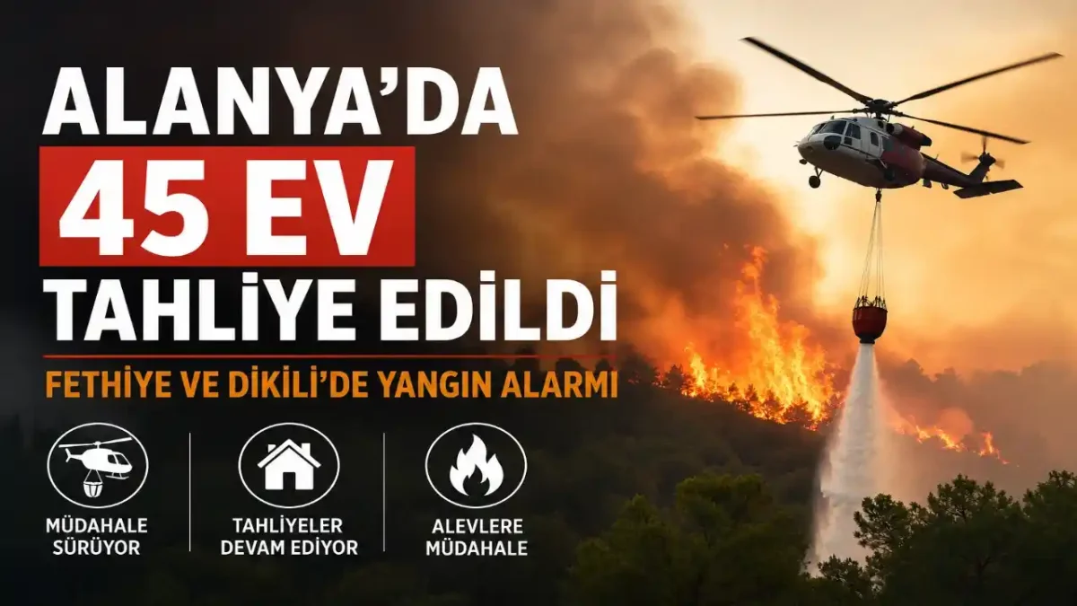 Antalya, Muğla Ve İzmir’de Yangın: Hangi Bölgelerde Müdahale Sürüyor?