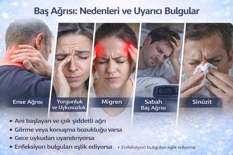 Baş Ağrısı Neden Olur? Ense Kökünden Migrene En Sık Nedenler