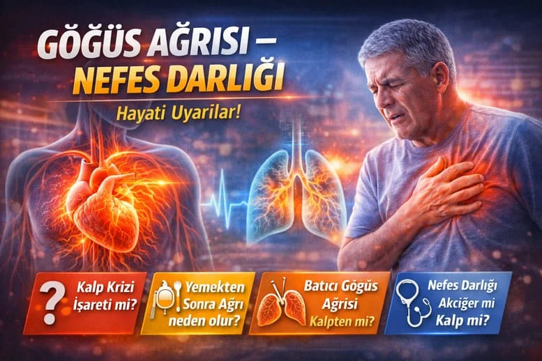 Batıcı Göğüs Ağrısı Kalpten mi Gelir, Ne Zaman Tehlikelidir?