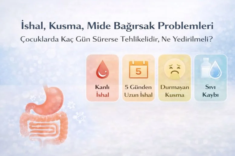 Çocuklarda İshal ve Kusma: Kaç Gün Sürerse Tehlikelidir, Ne Yedirilmeli?