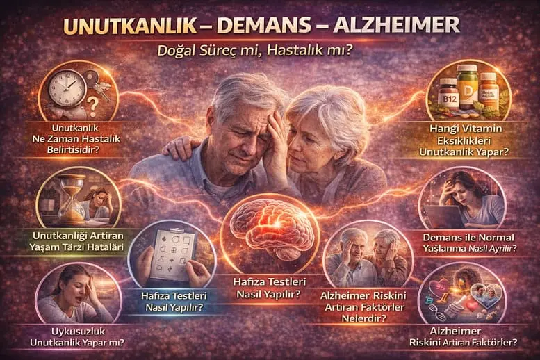 Demans ve Alzheimer Gerçeği: Unutkanlık Ne Zaman Hastalık Belirtisidir?