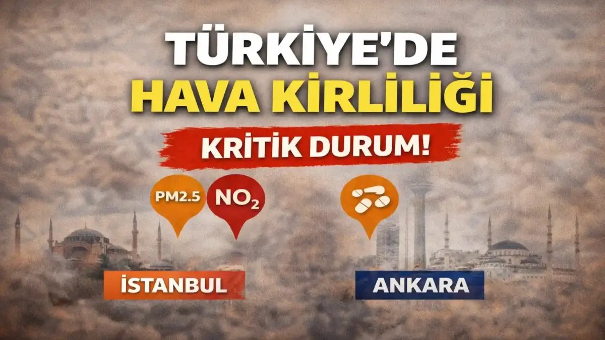En Kirli Şehirler Hangileri? İstanbul ve Ankara Listede