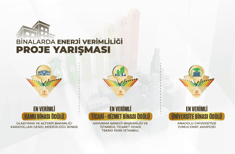 Enerji Verimliliğinde Örnek Binalar Ödüllerini Aldı