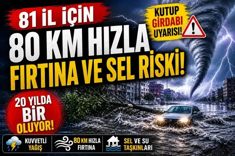 Kutup Girdabı Türkiye’yi Vurdu: 80 Km’lik Fırtına ve Sel Riski