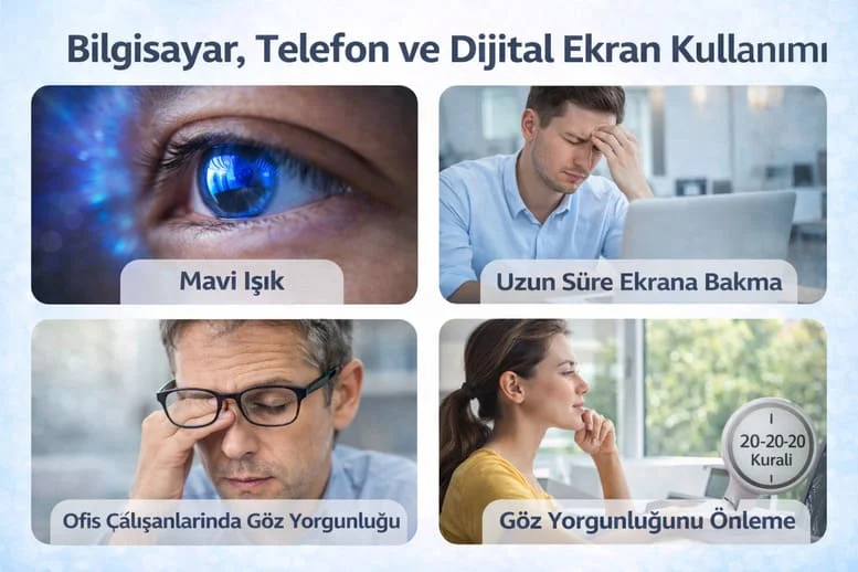 Mavi Işık Zararlı mı? Bilgisayar ve Telefon Kullanımının Göz Sağlığına Etkileri