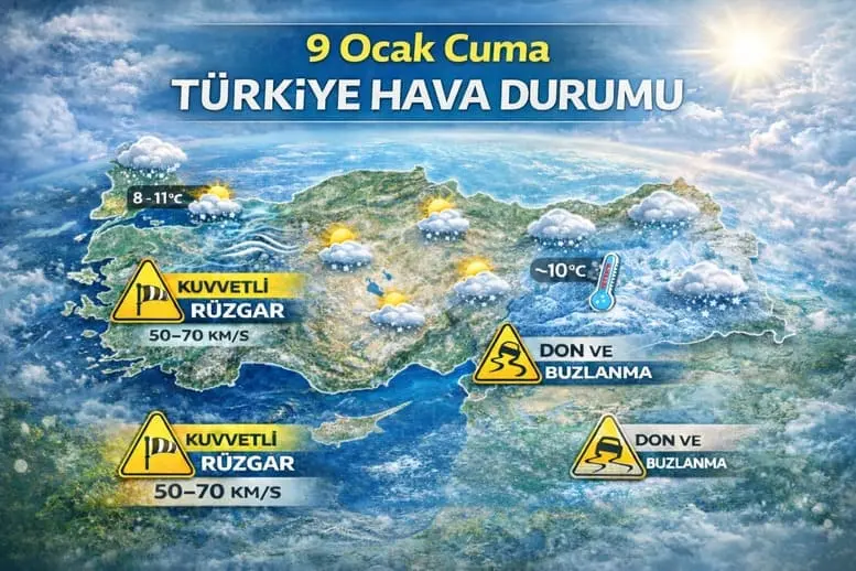 Meteoroloji’den 9 Ocak Uyarısı: Yağış ve Rüzgâr Etkisini Artıracak