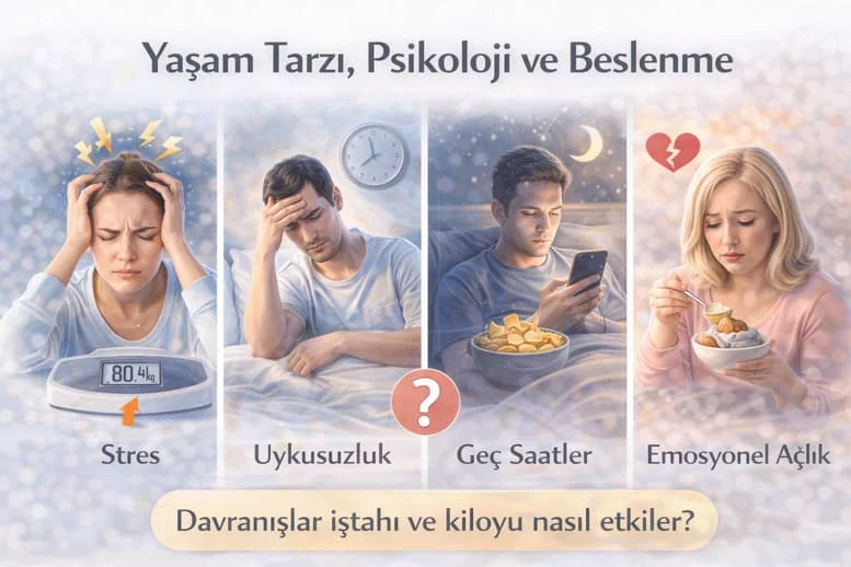 Stres, Uyku, Akşam Yatma ve Emosyonel Açlık: Yaşam Tarzı Kilo ve İştahta Ne Kadar Etkili?
