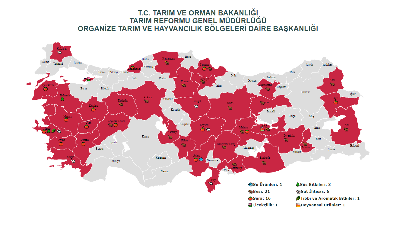 TDİOSB Nedir? Tarım ve Sanayiyi Buluşturan Model Türkiye’de Nasıl Yayılıyor
