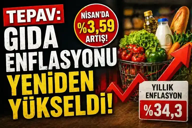 TEPAV Verileri Açıkladı: Gıda Enflasyonu Nisan’da Yeniden Yükseldi