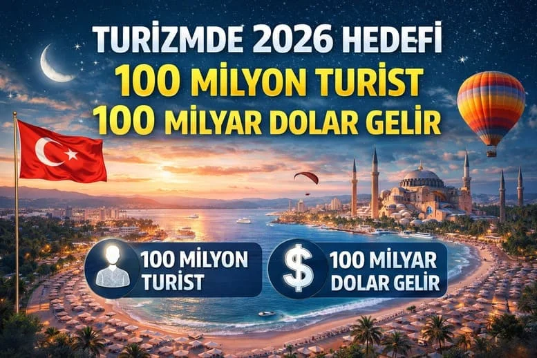 Turizmde 2026 Hedefi: 100 Milyon Turist, 100 Milyar Dolar Gelir