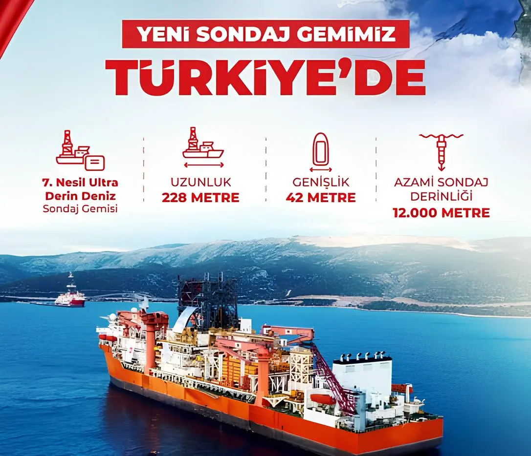 Türkiye Dünyanın En Büyük 4. Enerji Filosuna Sahip Ülke Oldu