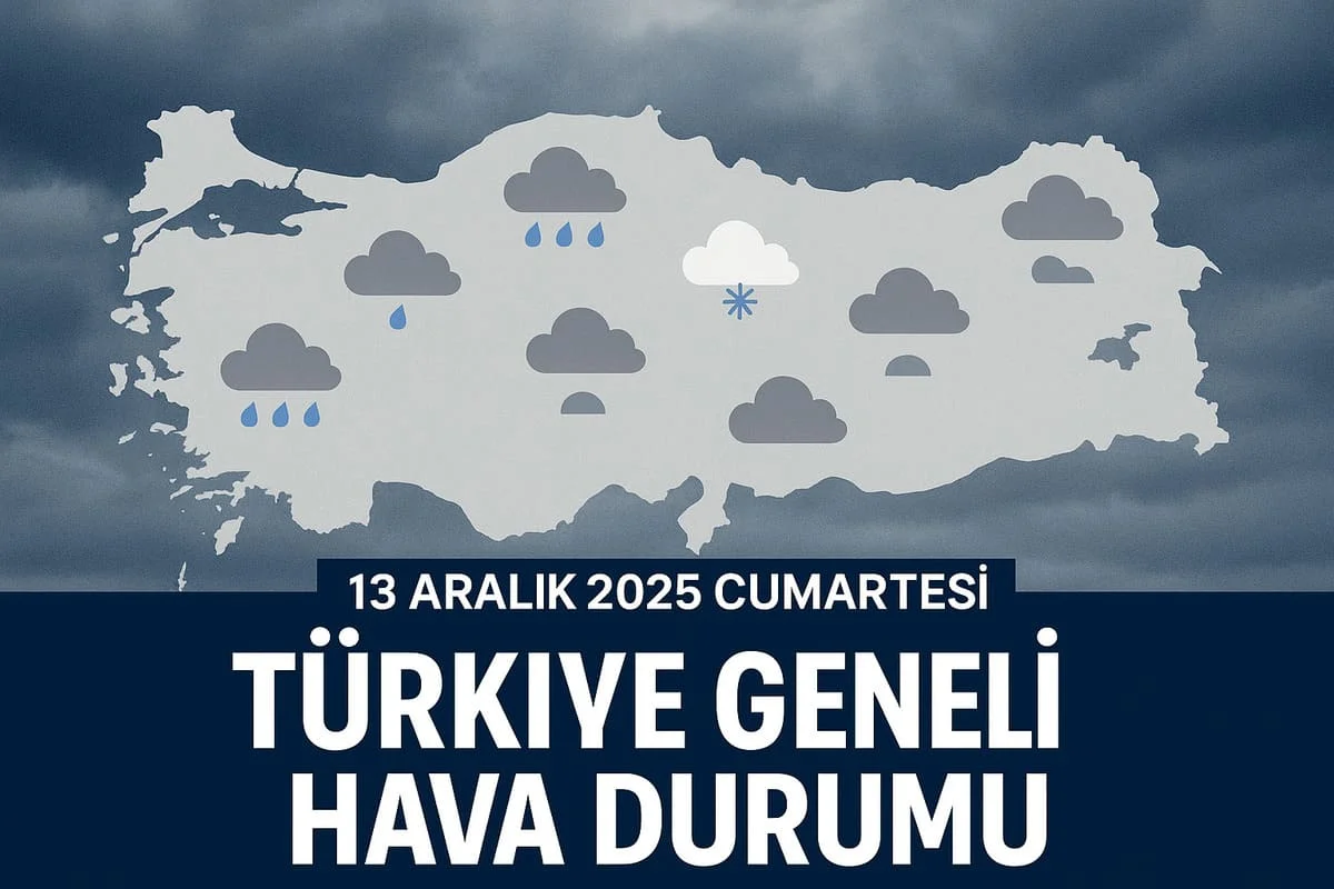 Türkiye Geneli Hava Durumu: Yağış, Kar ve Kuvvetli Rüzgar Uyarısı